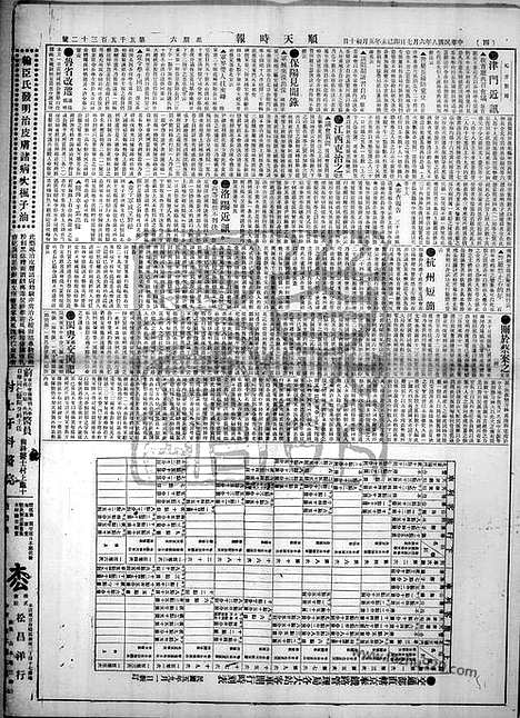 《顺天时报》宣统民国日报_1919年0607_民国报纸