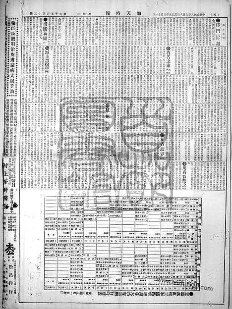 《顺天时报》宣统民国日报_1919年0608_民国报纸