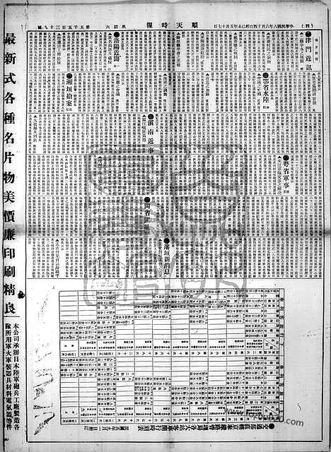 《顺天时报》宣统民国日报_1919年0614_民国报纸