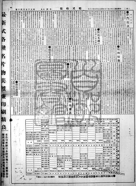 《顺天时报》宣统民国日报_1919年0615_民国报纸