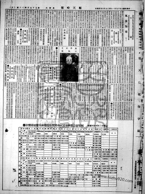 《顺天时报》宣统民国日报_1919年0621_民国报纸