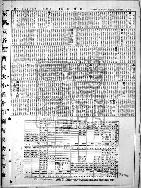 《顺天时报》宣统民国日报_1919年0701_民国报纸