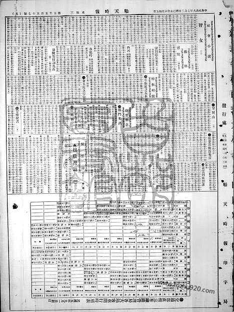 《顺天时报》宣统民国日报_1919年0702_民国报纸