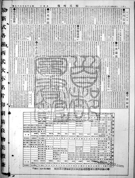 《顺天时报》宣统民国日报_1919年0716_民国报纸