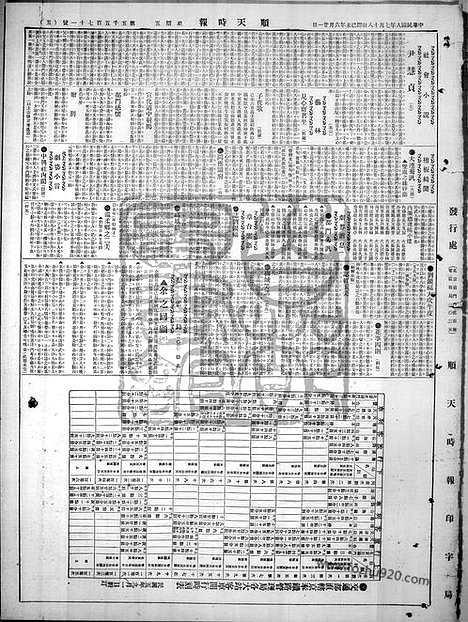 《顺天时报》宣统民国日报_1919年0718_民国报纸