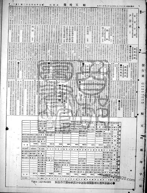 《顺天时报》宣统民国日报_1919年0719_民国报纸