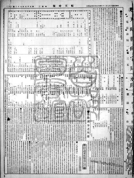 《顺天时报》宣统民国日报_1919年0730_民国报纸