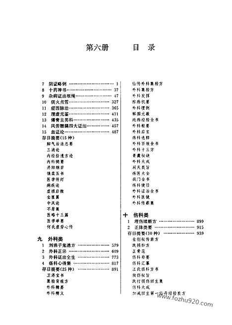 《中华传世医典》第六册_中华传世医典