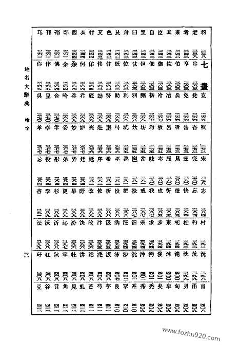 《中国古今地名大辞典》臧励龢_影印版ed2000_com_字典词典辞海辞源工具