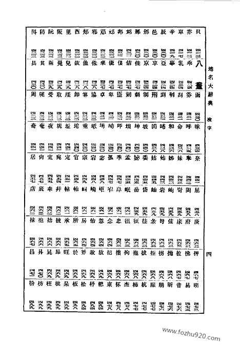 《中国古今地名大辞典》臧励龢_影印版ed2000_com_字典词典辞海辞源工具