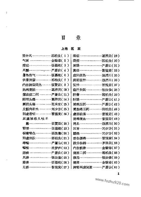 《临床心得选集》第二辑_文革时期各地验方集_文革时期各地验方集