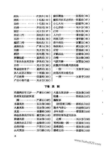 《临床心得选集》第二辑_文革时期各地验方集_文革时期各地验方集