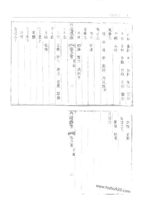 《丹棱县志》青神县志_眉州属志_故宫珍本丛刊