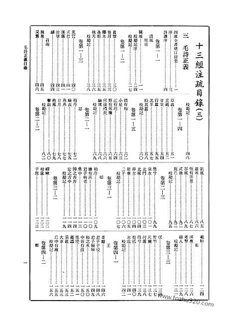 《十三经注疏》第2册_毛诗正义_艺文印书馆影印本_十三经注疏_艺文印书馆