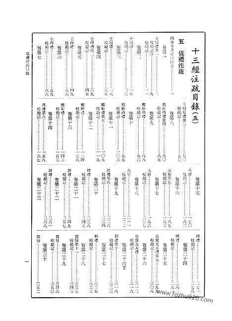 《十三经注疏》第4册_仪礼注疏_艺文印书馆影印本_十三经注疏_艺文印书馆