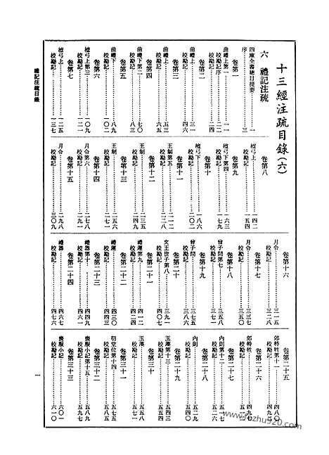 《十三经注疏》第5册_礼记注疏_艺文印书馆影印本_十三经注疏_艺文印书馆