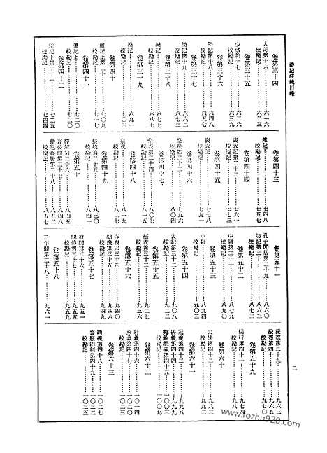 《十三经注疏》第5册_礼记注疏_艺文印书馆影印本_十三经注疏_艺文印书馆