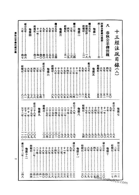 《十三经注疏》第7册_春秋公羊谷梁传注疏_艺文印书馆影印本_十三经注疏_艺文印书馆