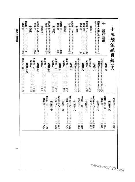 《十三经注疏》第8册_论语孝经尔雅孟子注疏_艺文印书馆影印本_十三经注疏_艺文印书馆