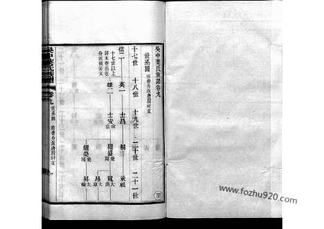 《吴中叶氏族谱》9_吴中叶氏族谱