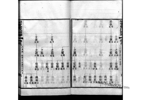 《吴中叶氏族谱》9_吴中叶氏族谱