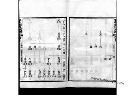 《吴中叶氏族谱》10_吴中叶氏族谱