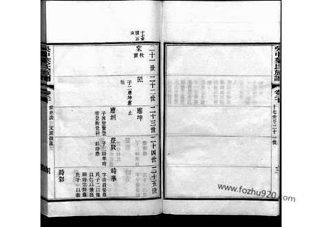 《吴中叶氏族谱》20_吴中叶氏族谱