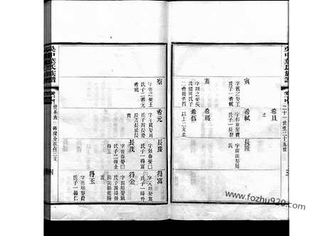 《吴中叶氏族谱》24_吴中叶氏族谱