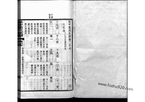 《吴中叶氏族谱》27_吴中叶氏族谱