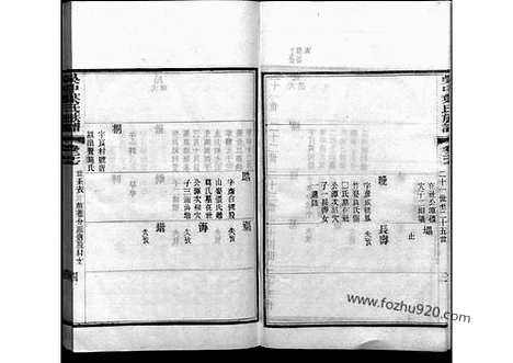 《吴中叶氏族谱》27_吴中叶氏族谱