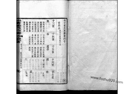 《吴中叶氏族谱》40_吴中叶氏族谱