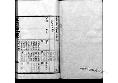 《吴中叶氏族谱》43_吴中叶氏族谱