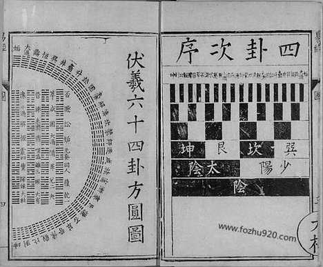 《周易》明.陈邦泰书_明万历时期李登校刻本_五经正文_明万历时期李登校刊