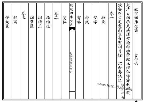 《太祖高皇帝圣训》四库本_圣训