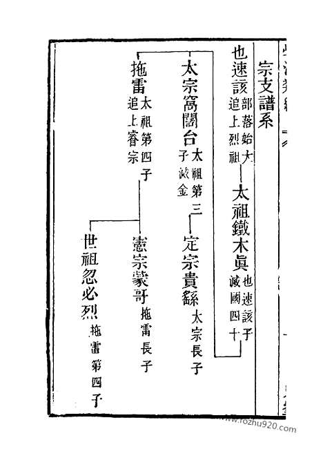 《学海类编》第28册_学海类编