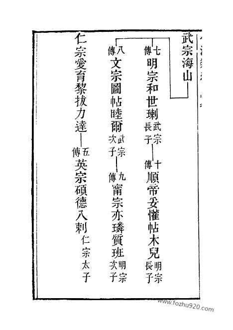 《学海类编》第28册_学海类编