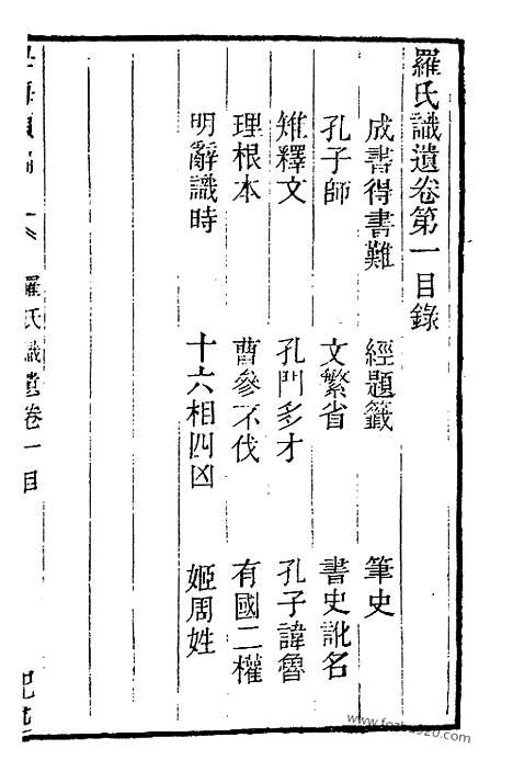 《学海类编》第83册_学海类编