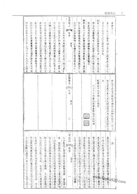 《广丰县志》余干县志_清江县志_第1册_故宫珍本丛刊