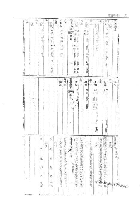 《广丰县志》余干县志_清江县志_第1册_故宫珍本丛刊