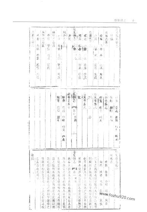 《怀集县志》广宁县志_新兴县志_东安县志_西宁县志_第1册_故宫珍本丛刊