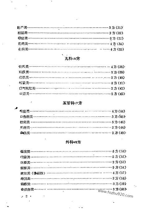 《成都市中医验方秘方集》第一集_全民献方献药运动验方