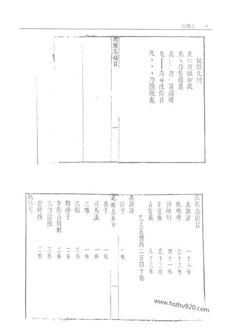 《武备志》第1册_故宫珍本丛刊