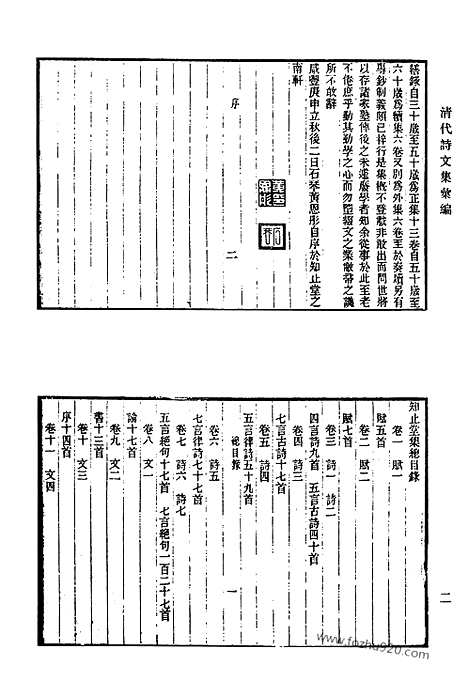 《清代诗文集汇编》609_清代诗文集汇编