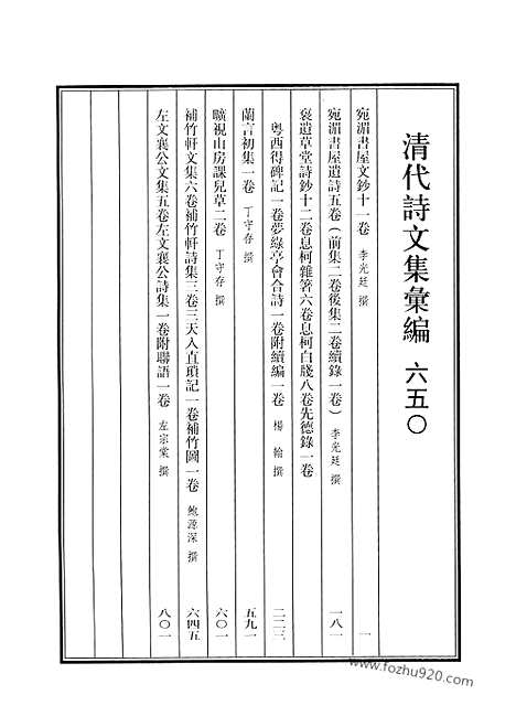 《清代诗文集汇编》650_清代诗文集汇编