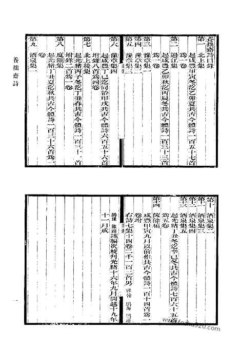 《清代诗文集汇编》684_清代诗文集汇编