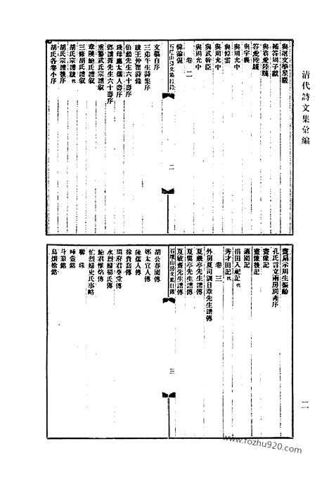 《清代诗文集汇编》781_清代诗文集汇编