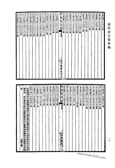 《清代诗文集汇编》794_清代诗文集汇编