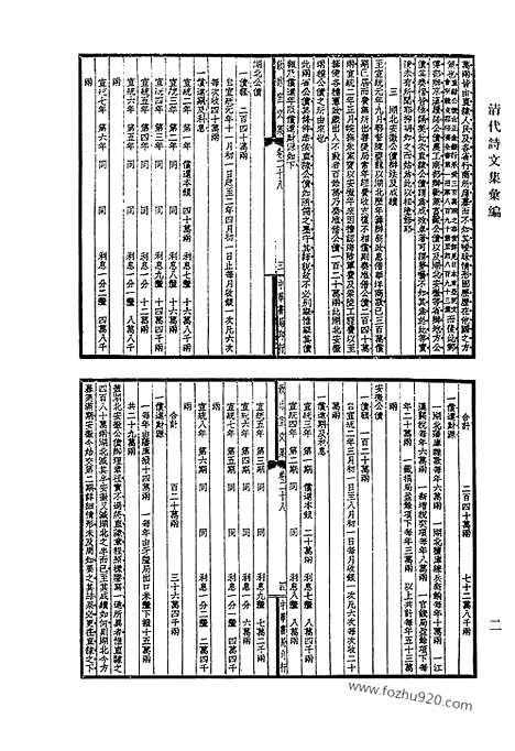 《清代诗文集汇编》795_清代诗文集汇编