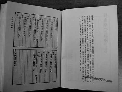 《清代诗文集汇编》441_清代诗文集汇编