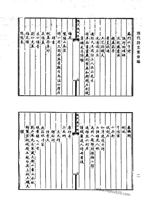 《清代诗文集汇编》447_独学庐初稿_独学庐二稿_独学庐三稿_独学庐四稿_独学庐五稿_独学庐余稿_独学庐尺牍偶存_连云书屋存稿_御冬小集_御冬续集_清代诗文集汇编